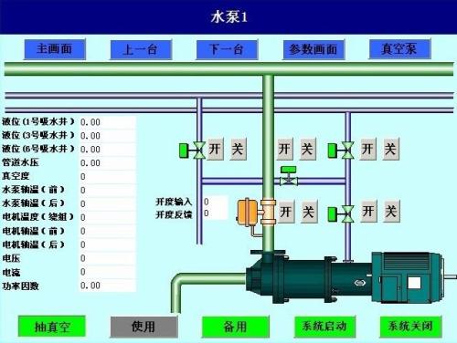 通化东昌区水泵自动控制系统八号